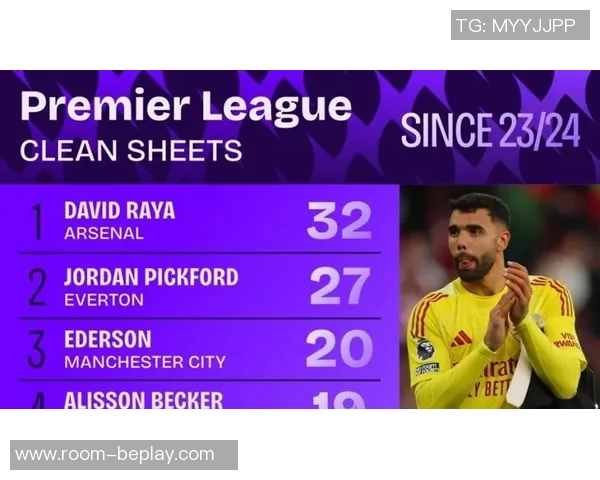 英媒称埃文弗格森或冬窗被罗马退租曾被视为亿镑新星